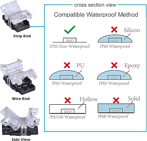 Miniatura 8 de Conector de tira LED con cable.