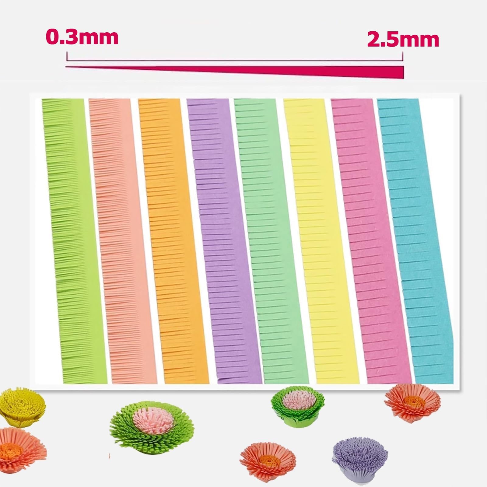 Regulowane frędzle i papierowy przyrząd do robienia kwiatów, szerokość 0,3-2,5 mm, do kartek okolicznościowych, zaproszeń, scrapbookingu, narzędzi rzemieślniczych