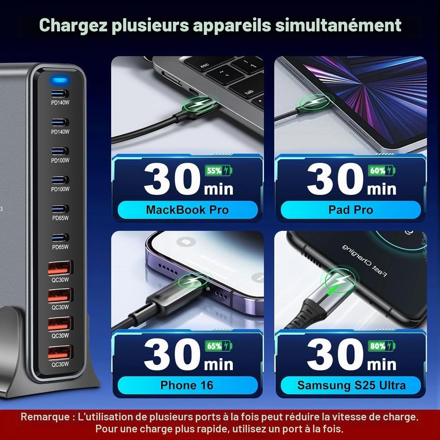 Station de Charge USB 730W 10 Ports, Chargeur USB C Rapide Multiple