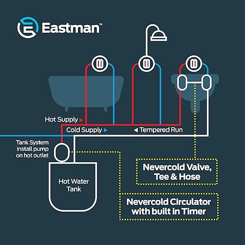 Miniatura 6 de Eastman Nevercold - Kit de bomba de recirculación universal para calentador de agua caliente de 34 pulgadas, latón, 70600