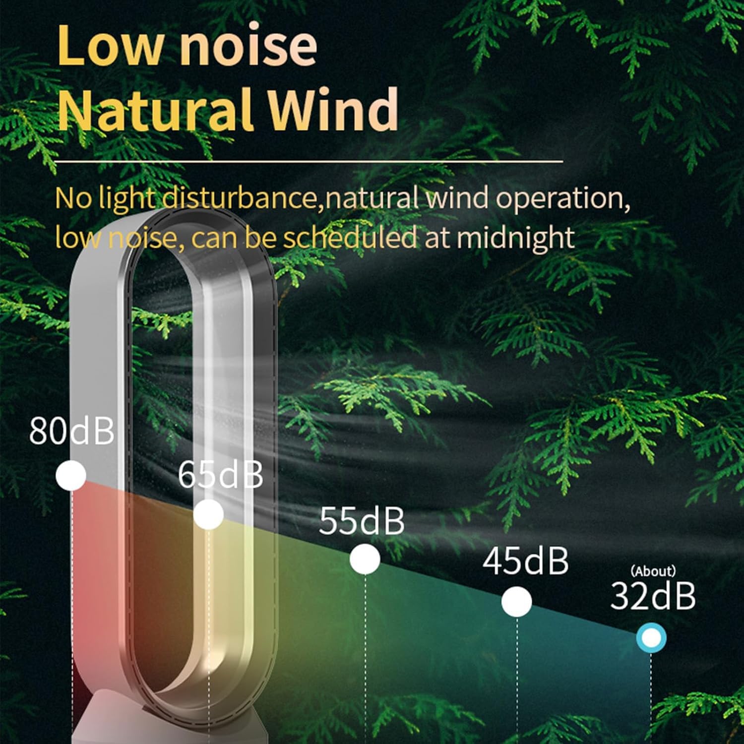 Ventilador sin aspas, ventilador de columna, oscilación de 90 ° y 8 velocidades, ventilador sin aspas con mando a distancia y pantalla táctil, purificación de aire, para dormitorio (plateado)