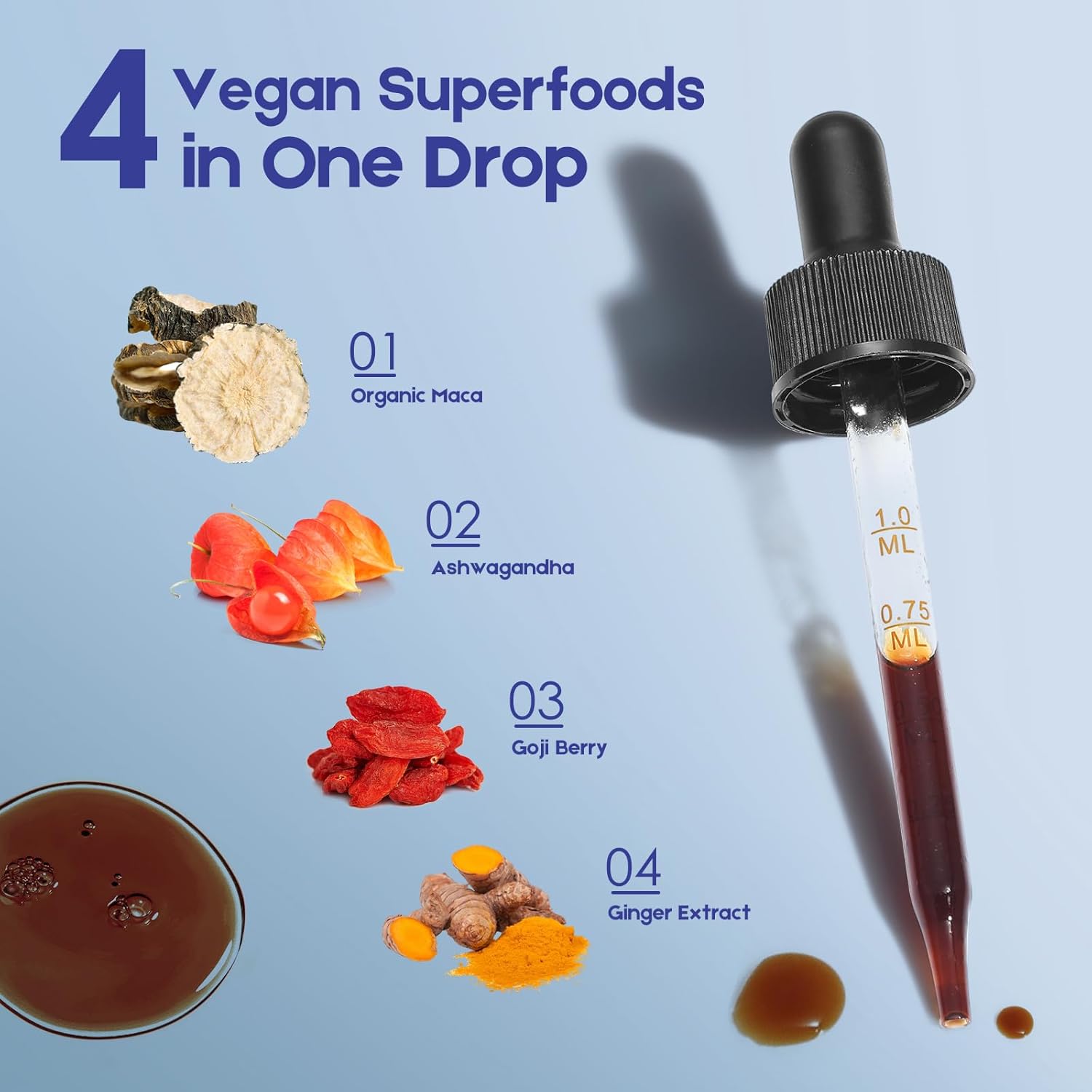 Maca Root Ashwagandha Liquid Drops - Maca and Ashwagandha Supplements with Goji Berry,Ginger Extract,L-Arginine and Magnesium Enhanced Energy 4 fl oz 2 Pack image 4 of 7 B0F1MM8Q1K