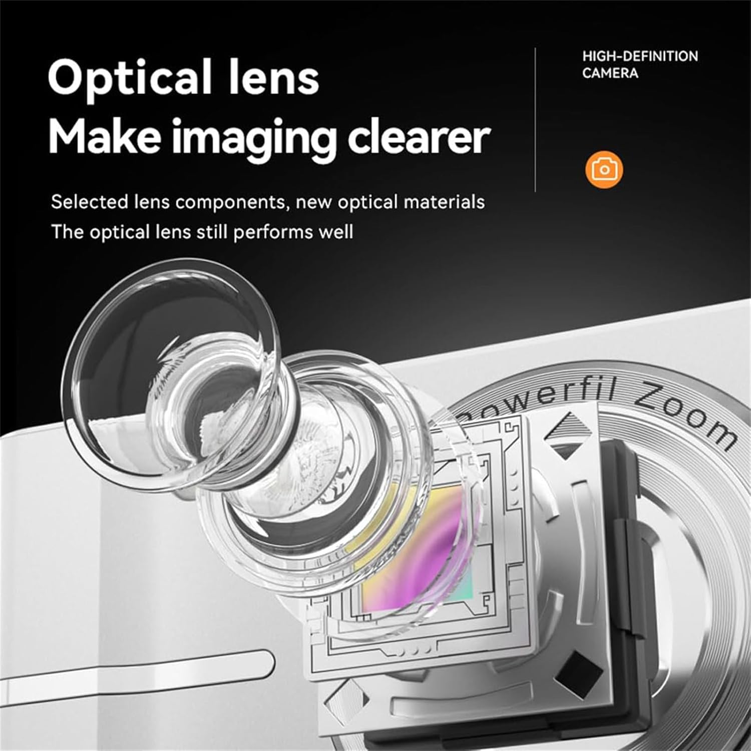 Diagram of an optical lens system within a camera