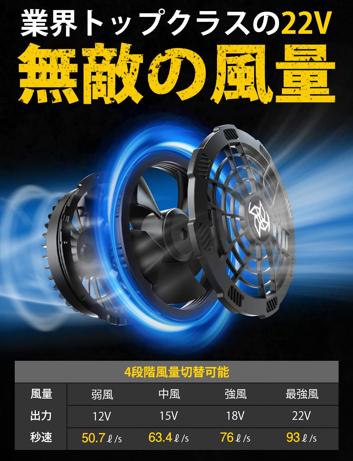 Amazon.co.jp: 【48V業界最強 40000mAh】ファンバッテリーセット