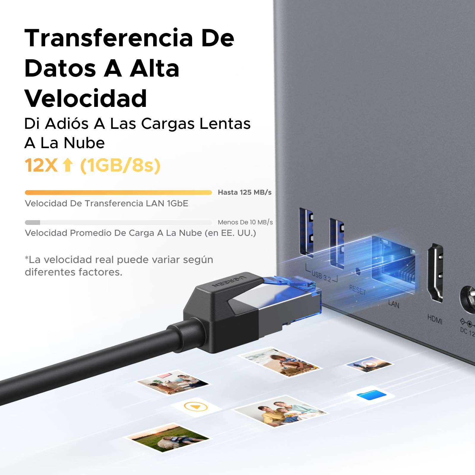 UGREEN NASync DH2300 NAS de Escritorio 2 Bahías, 4GB RAM, Conexión NFC One-Touch, LAN 1GbE, Álbum de Fotos AI, NAS Fácil para Principiantes, Servidor NAS para Hogar (Sin Discos) (DH2300)