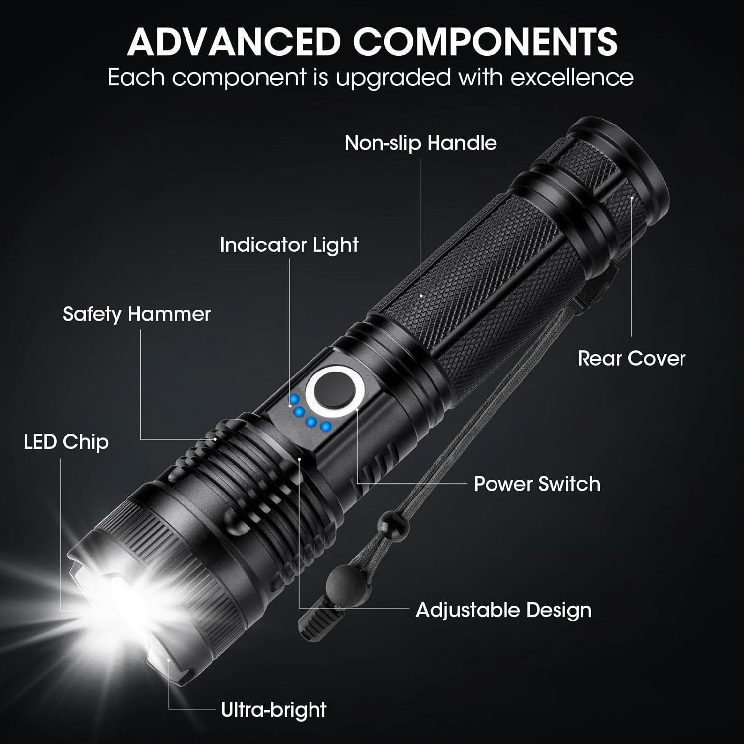 Linterna recargable de 99.000 lúmenes altos, paquete de 2 luces LED brillantes con 5 modos, potente lintera de mano impermeable para acampar en casa (L-2P)