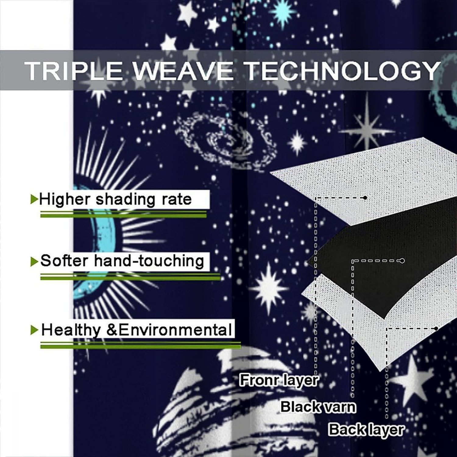 Outer Space Galaxy Blackout Curtains, Boys Kids Cartoon Universe Planets Thermal Insulated Printed Rod Pocket Window Drapes for Living Room Bedroom Decor 42" W X 54" L