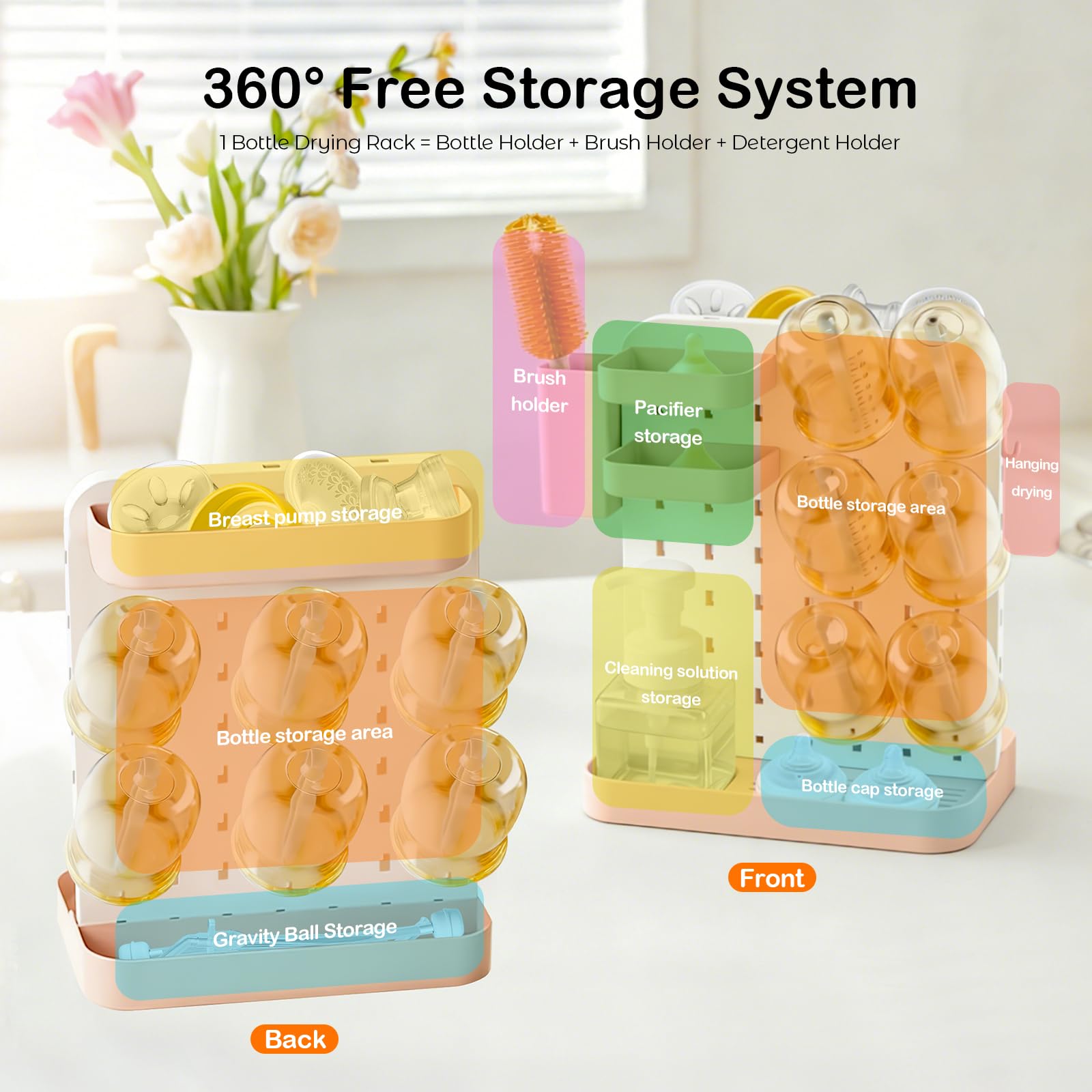auvstar Trockenständer Babyflaschen mit Flaschenbürsten Set,Abtropfgestell Flaschen Baby,Platzsparender Flaschentrockner Baby,Babyflaschenhalter Trockengestell mit Abtropfschale,BPA Frei (Rosa)