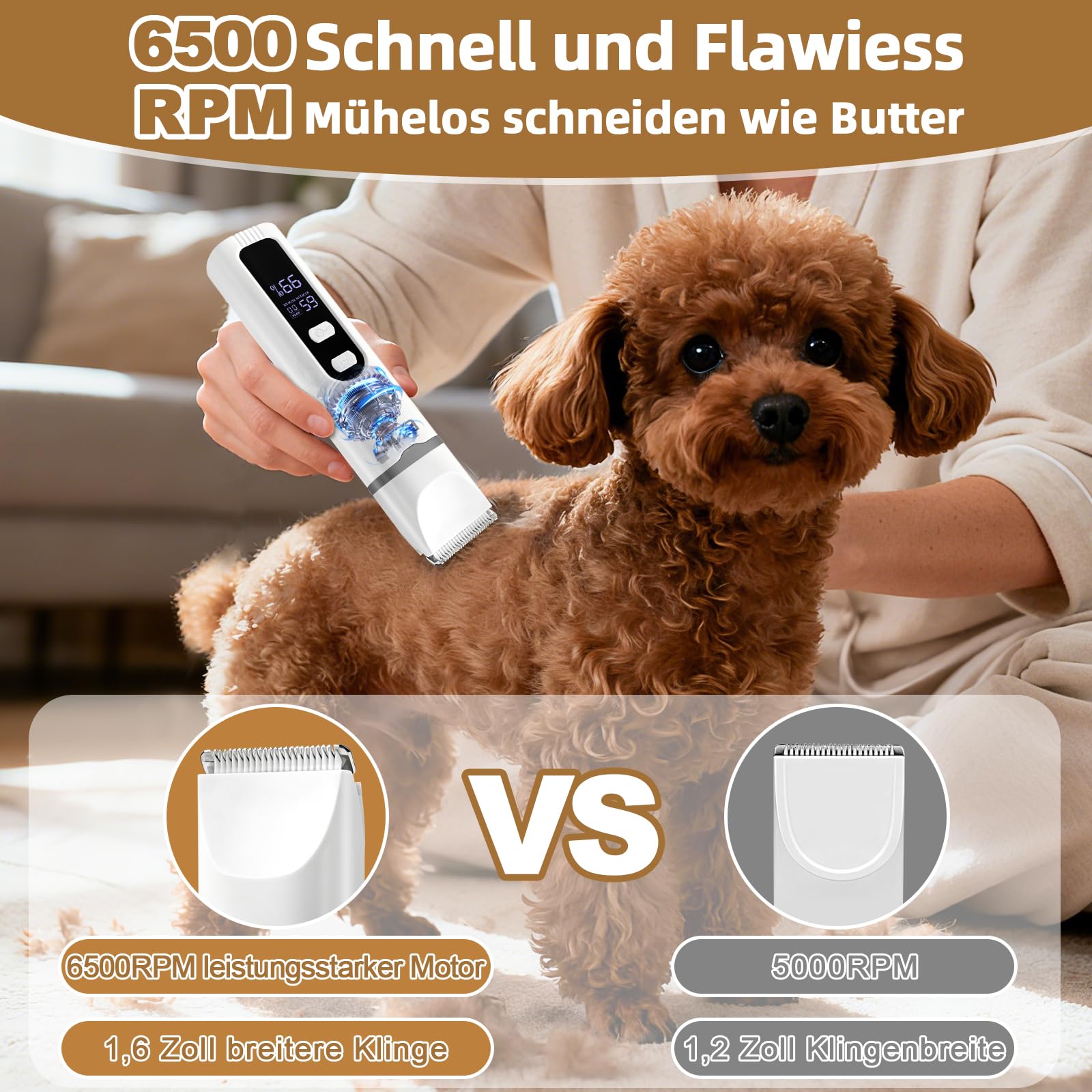 ETACCU Profi Hundeschermaschine 4 in 1 mit Krallenschleifer, Akku Tierhaarschneider für Hunde und Katzen, Leiser Hundetrimmer mit LED-Anzeige, Keramikklinge, USB-C, Fellpflege Set
