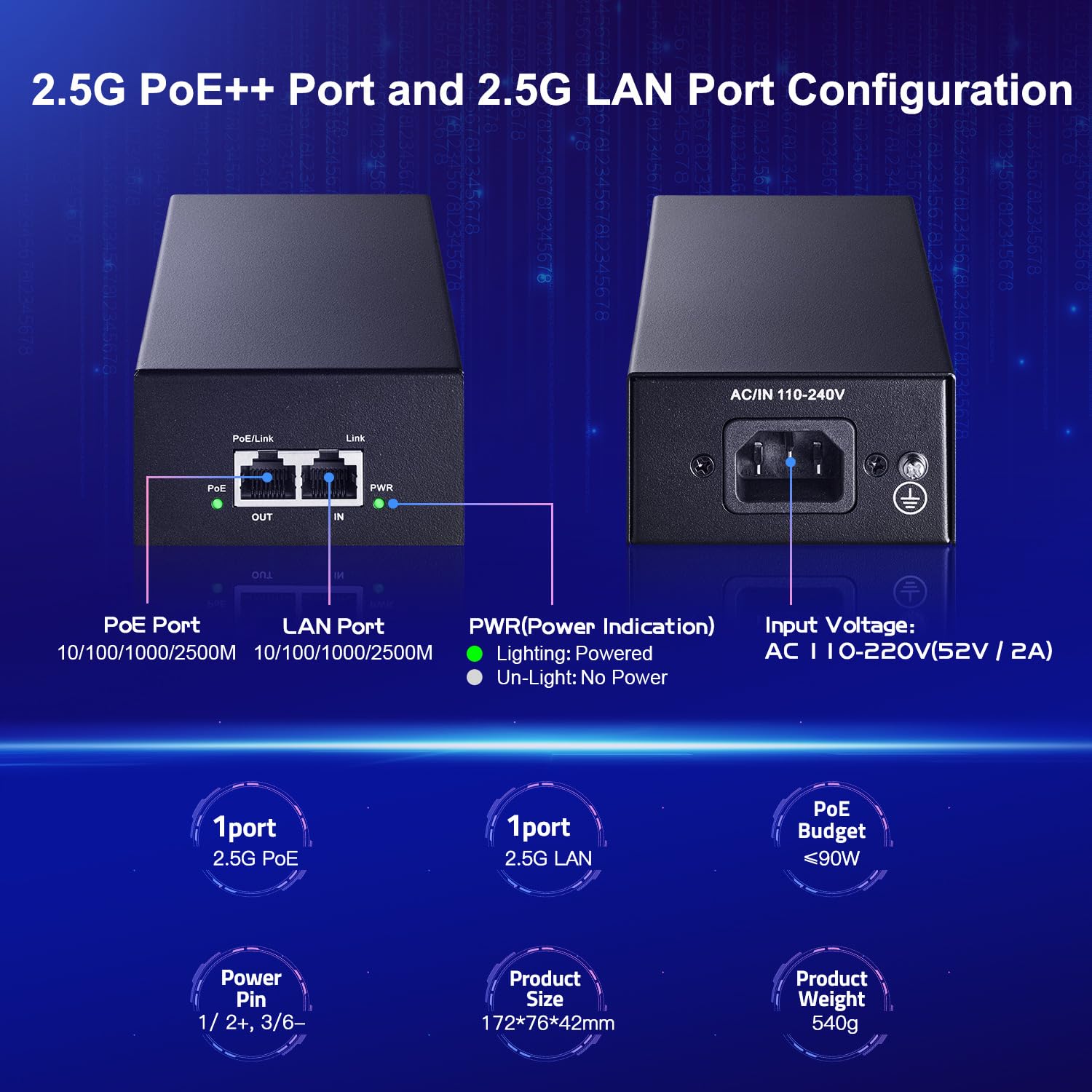 MokerLink Inyector PoE de 2.5 Gigabit, 802.3af/at/bt 90W, 2.5G/1G/100M Ethernet, Plug & Play, adaptador no PoE a PoE, carcasa de metal, distancia de hasta 100 metros