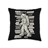 Vintage Space Science Anatomy Throw Pillow