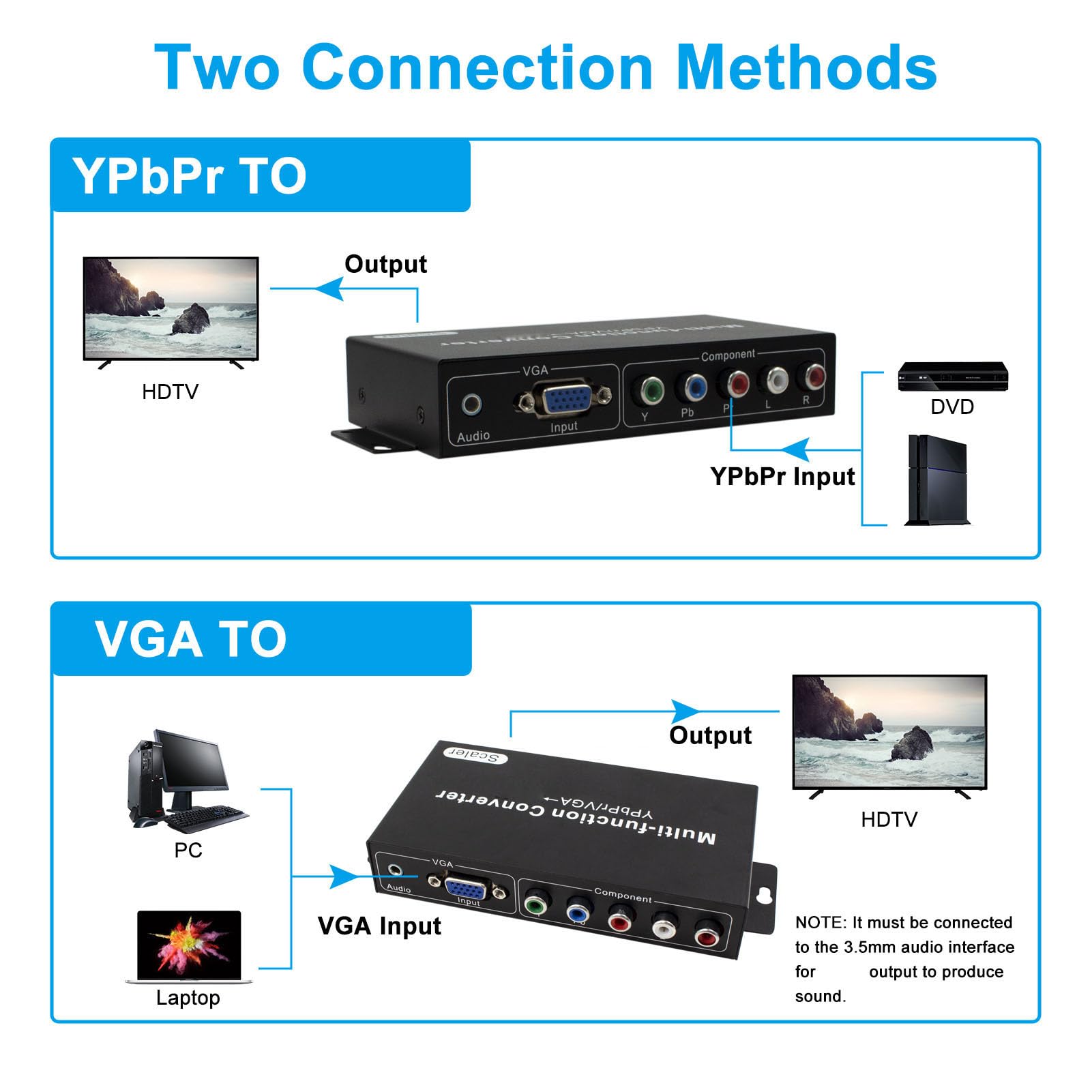 Cuifati Convertitore VGA a HDMI, Convertitore Multimediale VGA a HD 1080P YPbPr, Adattatore Audio Video per Display Monitor Proiettore HDTV (Spina europea)