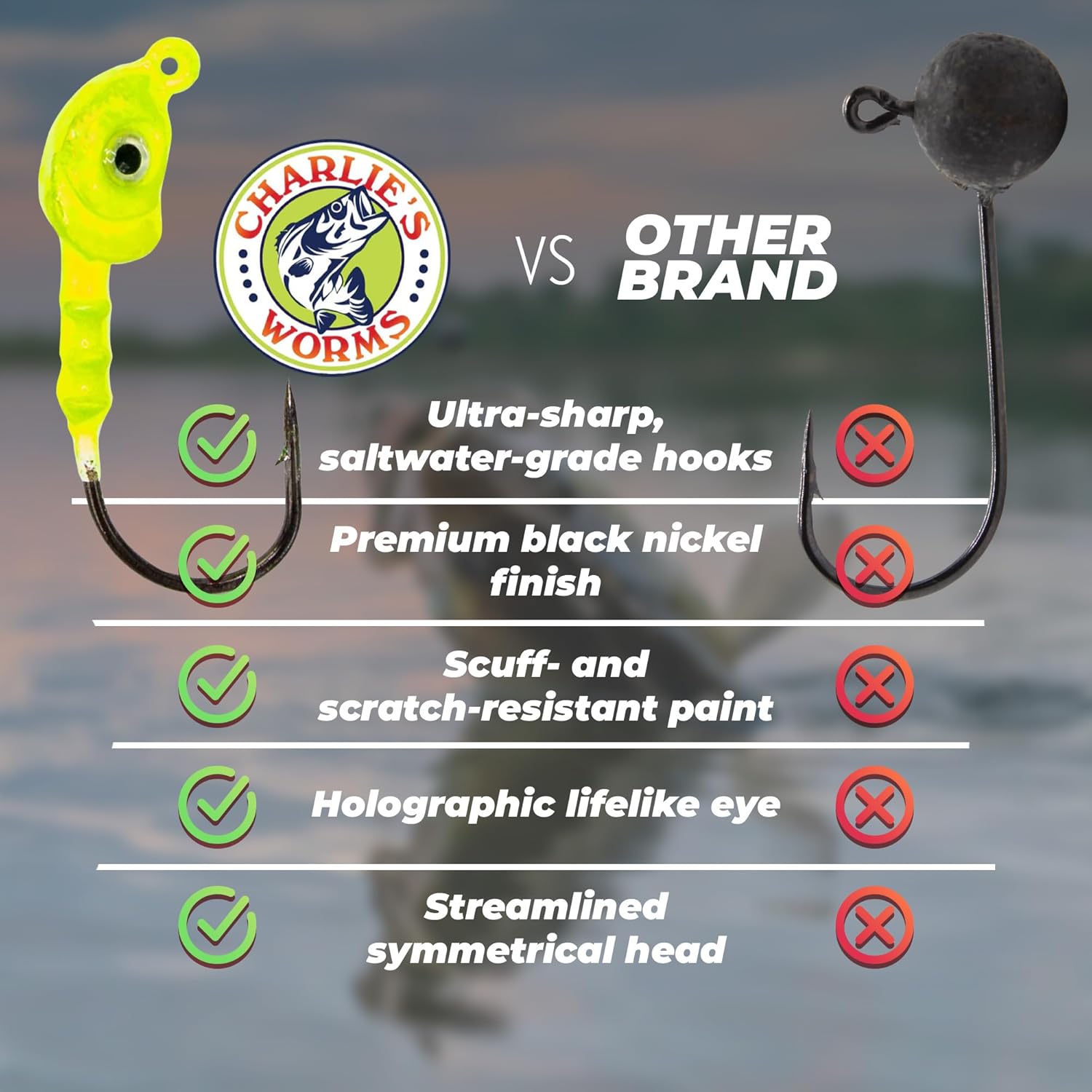 Charlie's Worms Fishing Lures Jig Heads with Double Eye Ball and Sharp Sturdy Hook for Saltwater Freshwater Bass Trout 6pk