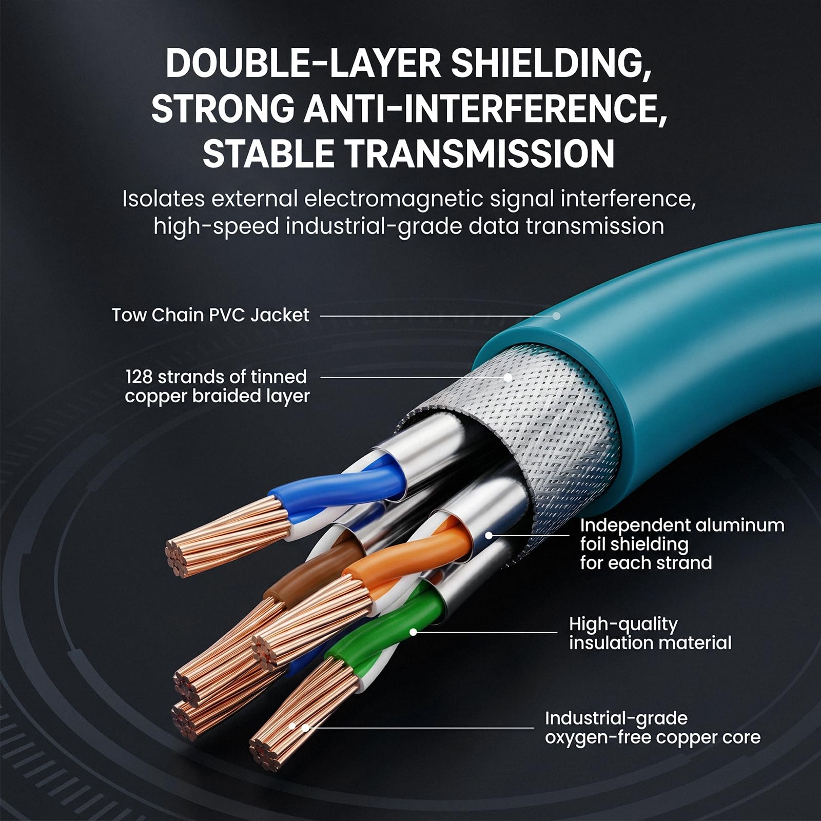 Câble Ethernet Eonvic M12 mâle-Femelle à 8 Positions, X-Code Cat7e, hautement Flexible, blindé et étanche, pour réseaux Gigabit Ethernet industriels et caméras industrielles Cognex (Bleu, 50 m)