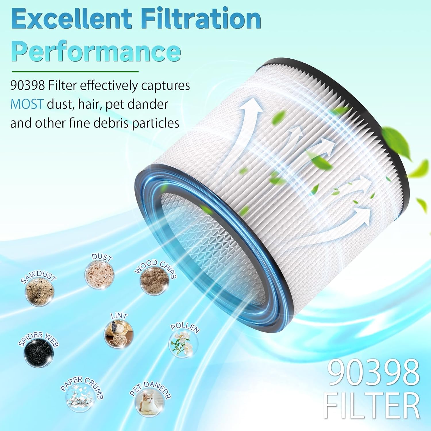 90398 Replacement for Shop Vac Hang up Wet Dry Vacuum Type AA Cartridge Filter 90398, 9039800, 9039833, Fits Most 4 Gallon Vacs