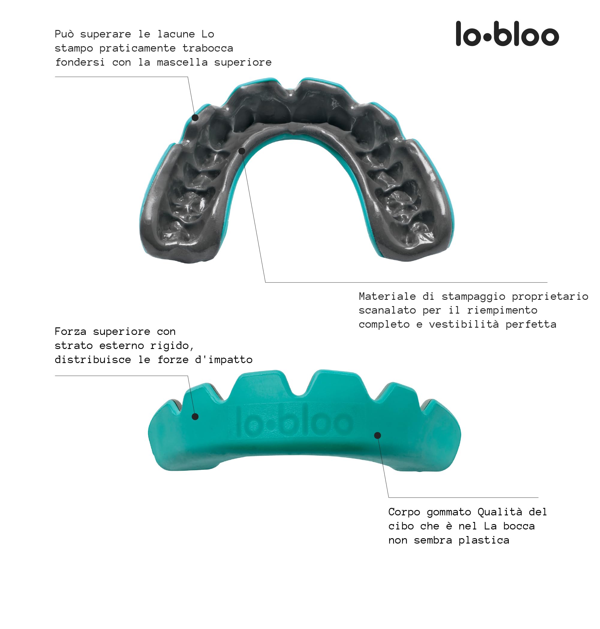 lobloo PRO-FIT in attesa di brevetto, paradenti professionale a doppia densità senza impressioni per sport ad alto contatto come MMA, hockey, calcio, rugby, grande + 14 anni, Blu scuro