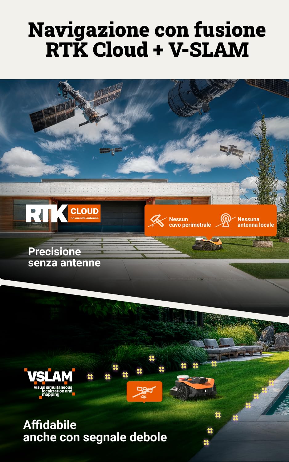 Worx Landroid Vision Cloud WR303E Robot rasaerba, senza filo perimetrale, per 300 m² (evitamento ostacoli AI, navigazione cloud VSLAM + RTK, mappatura automatica, controllo tramite App)
