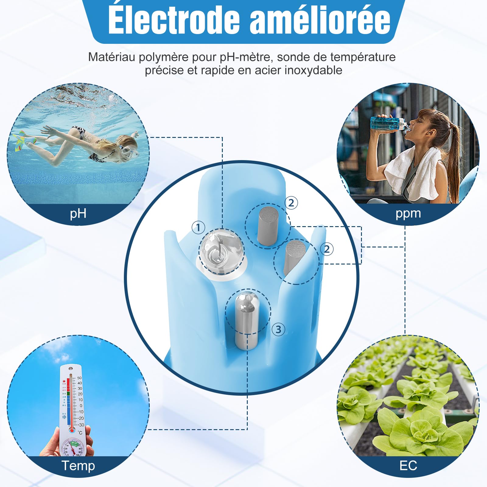 YINMIK Testeur pH EC TDS 4 en 1, pH-Mètre Digital | Mesure pH, EC, TDS, T° simultanés, Pour Hydroponie, Piscine, Spa, Aquarium, Avec Précision