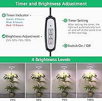 Vista 40 de LORDEM Grow Light, LED Plant Light for Indoor Plants Growing, Full Spectrum Desk Growth Lamp with Automatic Timer for 4H/8H/12H, 4 Dimmable Levels