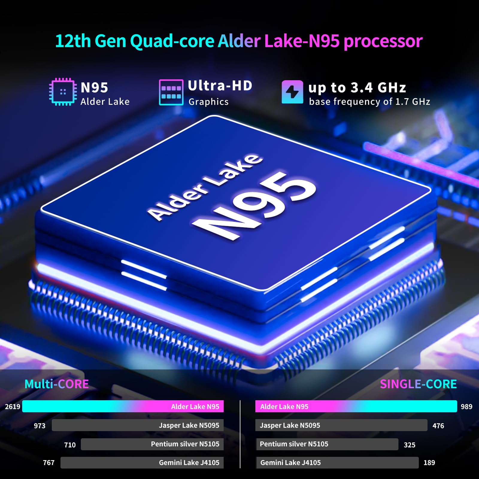 りなページ Amazon | ゲーミングノートパソコン、15.6インチ FHD IPS 1920 x 1080