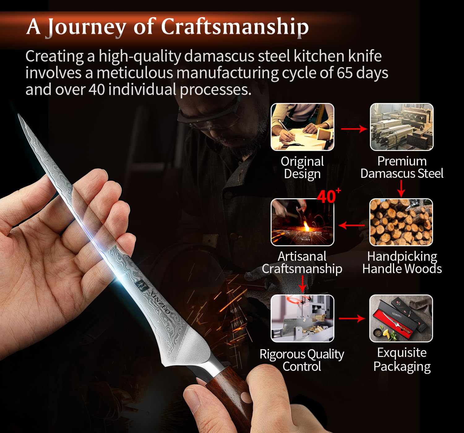 XINZUO Acier Damas 18cm Couteau à Filet, 67 Couche Damas Acier de Couteau à Désosser pour Désosser le Poisson et la Viande, Couteaux à Fileter Chef Professionnel -Poignée Bois de Rose