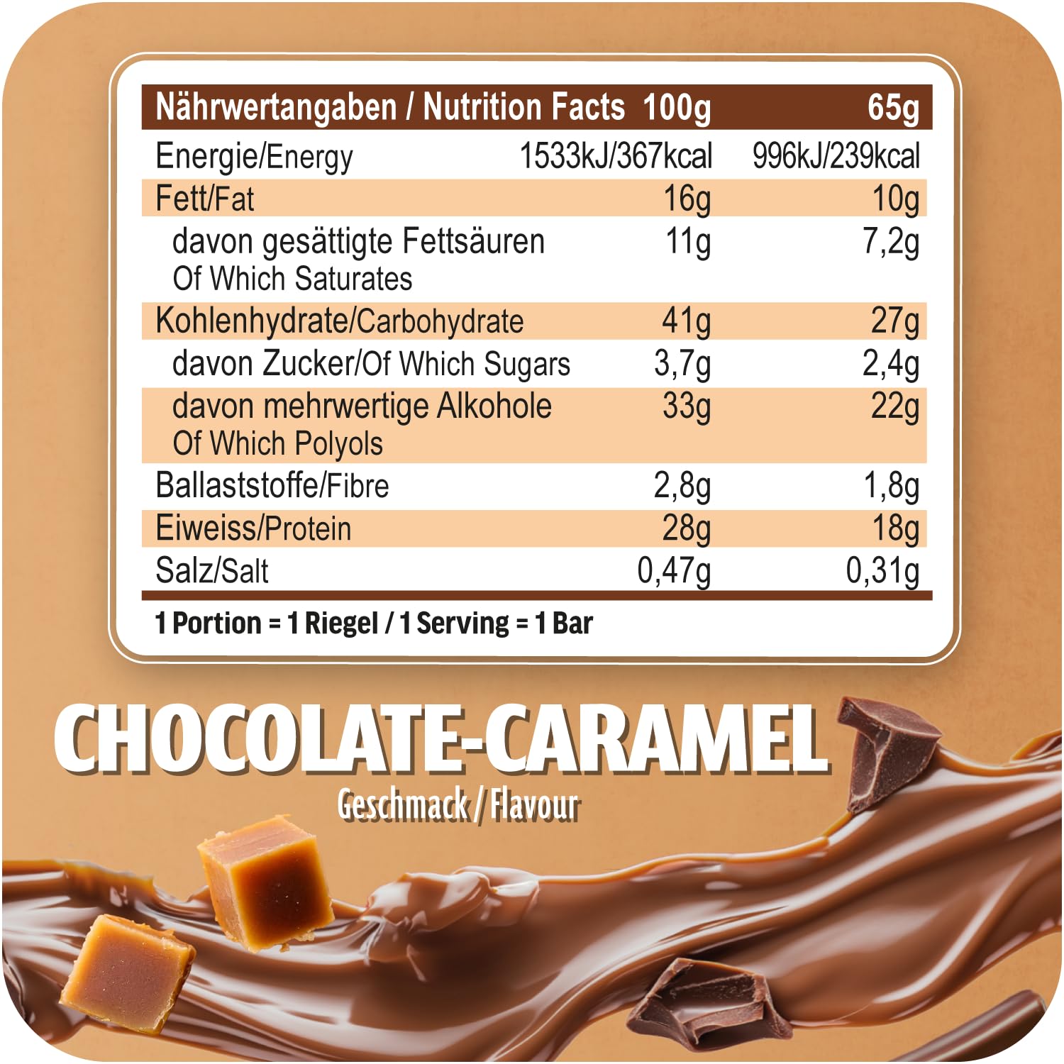 ALL STARS Muscle Protein Bar 12 x 65g Chocolate Caramel