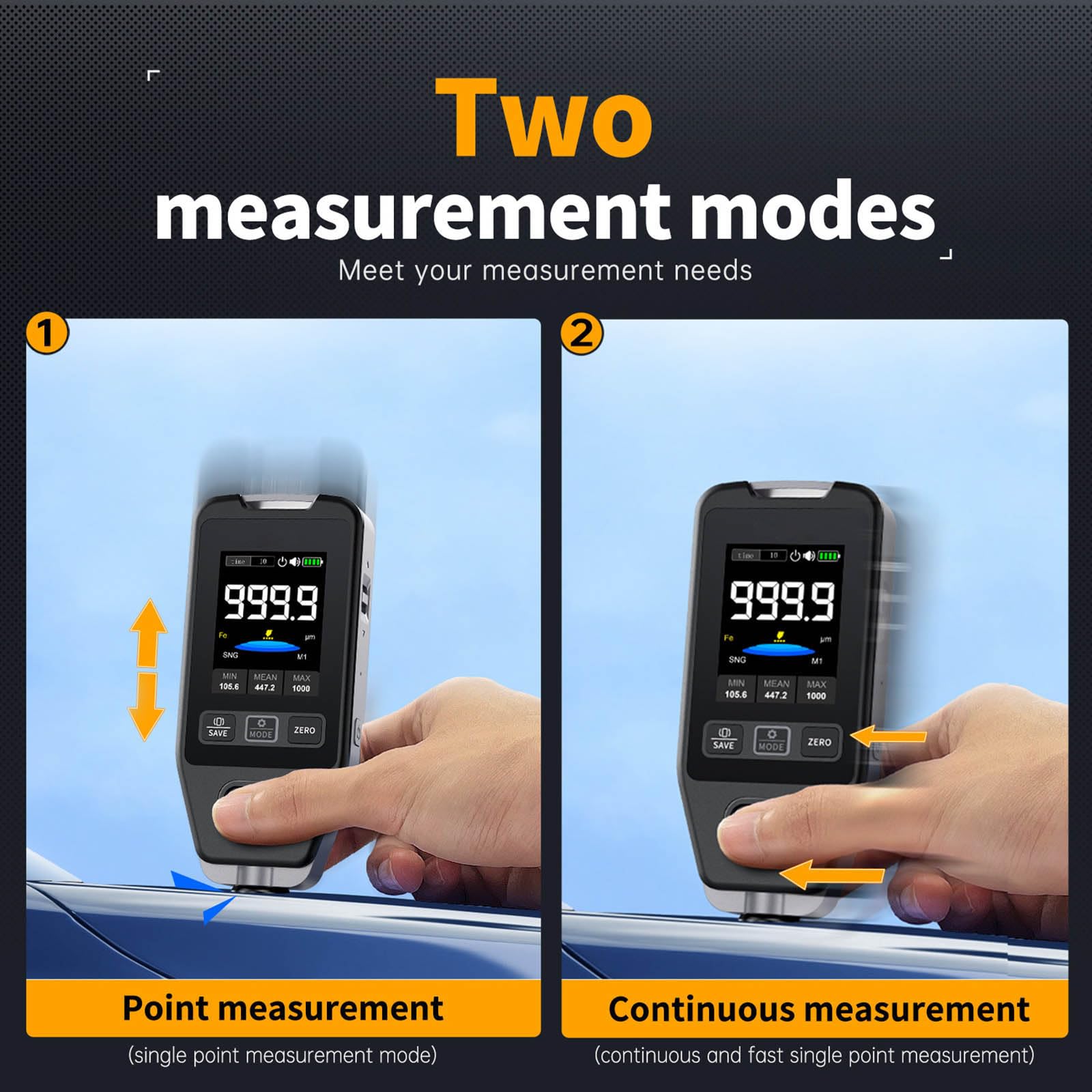 Compteur d'épaisseur de peinture polyvalent avec plusieurs options d'unité - Testeur d'épaisseur de revêtement efficace pour une utilisation automatique et industrielle