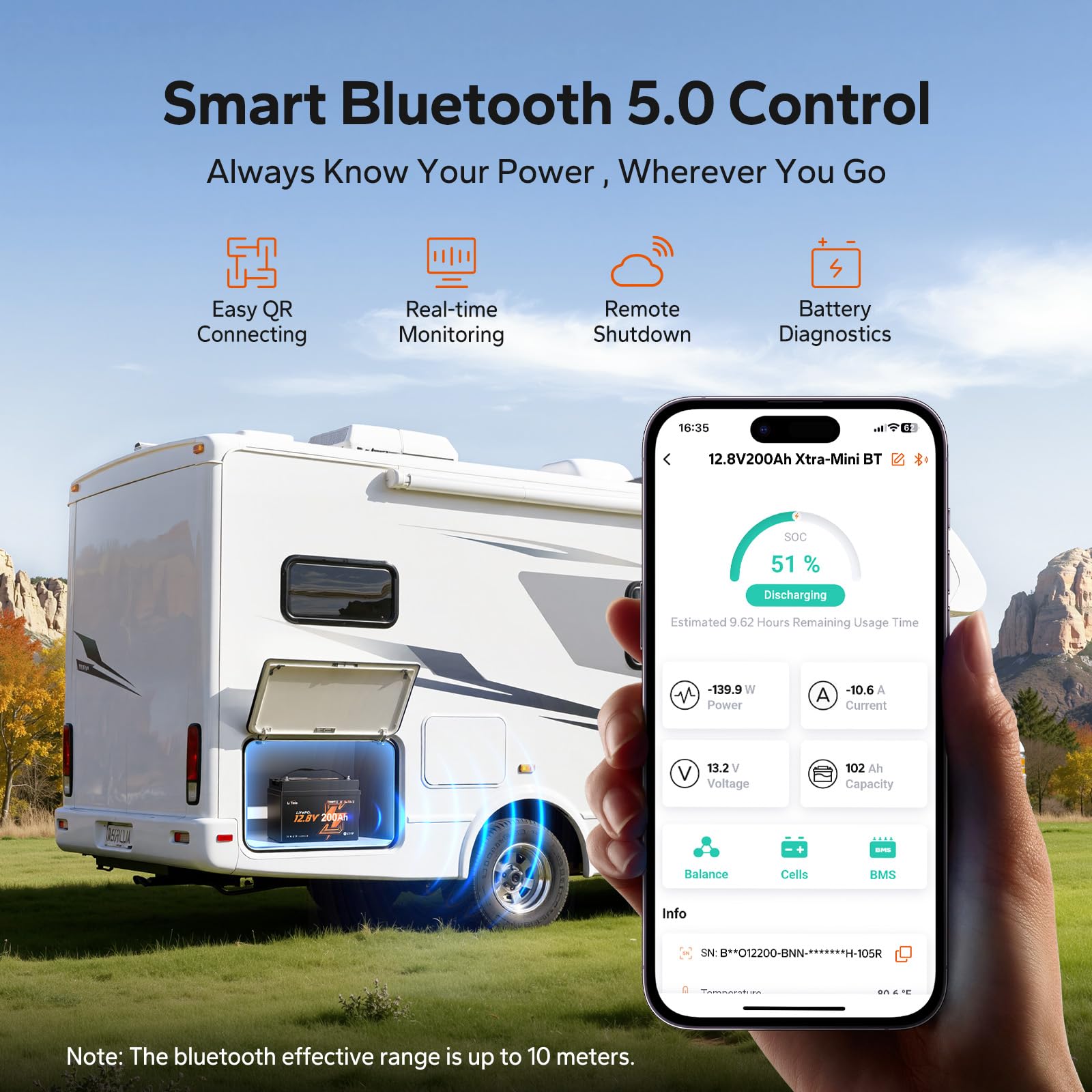 LiTime Batteria Litio 12V 200Ah Mini LiFePO4 12 V per Camper, RV (2 pezzi)