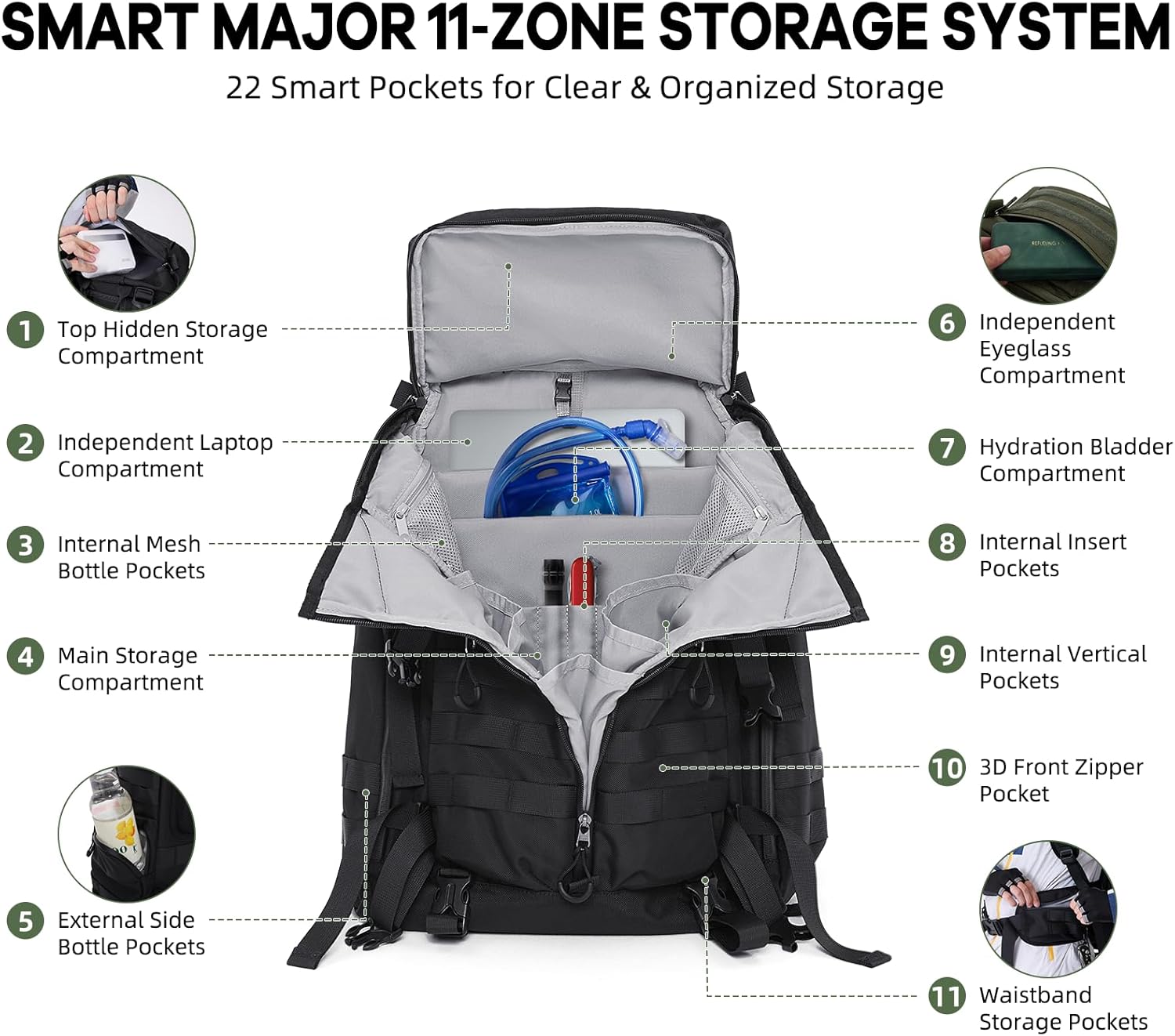 Timeet Tactical Backpack Hiking Backpack: 3-Zip Wide-Opening Design Military Backpack - Large Capacity Molle Tactical Gear - Water-Resistant Tactical Bag 3 Day Assault Pack (Black, 22 Inch)