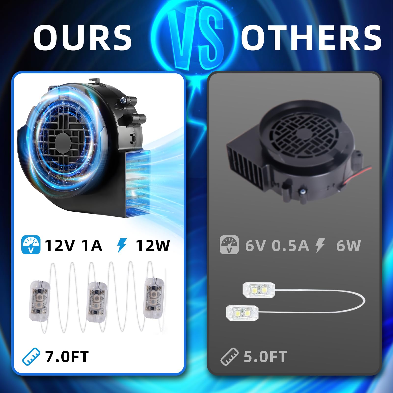Snapklik.com : Inflatable Fan Replacement Blower Fan For Inflatables