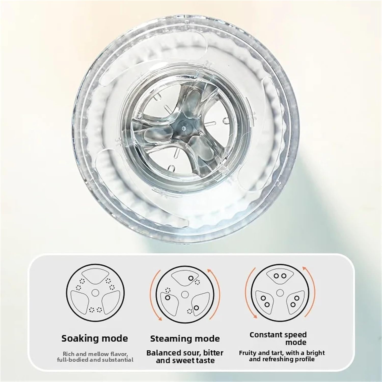 Universal Variable Flow Coffee Brewer Adjustable Drip Filter Flat Bottom Pour Over & Immersion Coffee Dripper