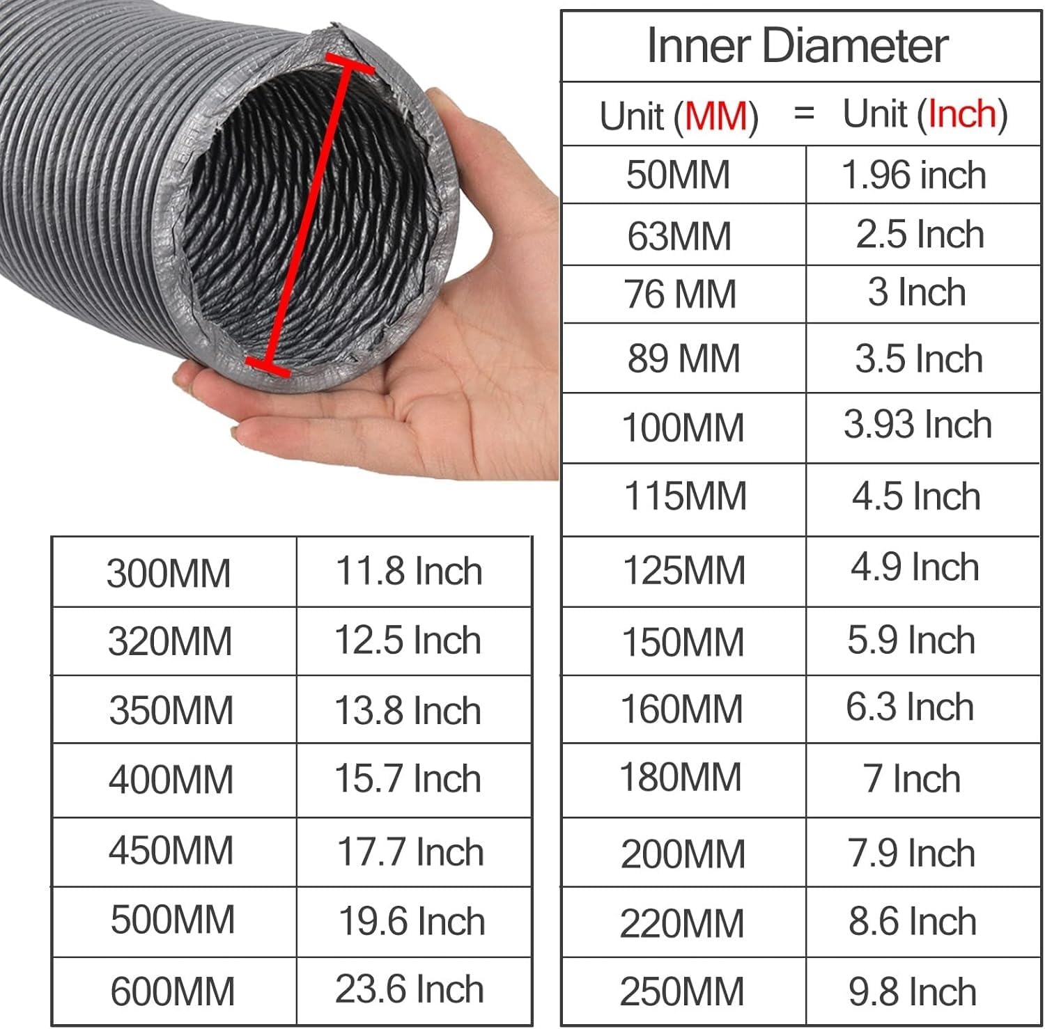 Flexibler Nylon-Trocknerentlüftungsschlauch für Dunstabzugshaube 6,3-61 cm Badezimmer Luftk Abluftrohr 2,0 m Länge ideal für effiziente Belüftung und Luftstrom