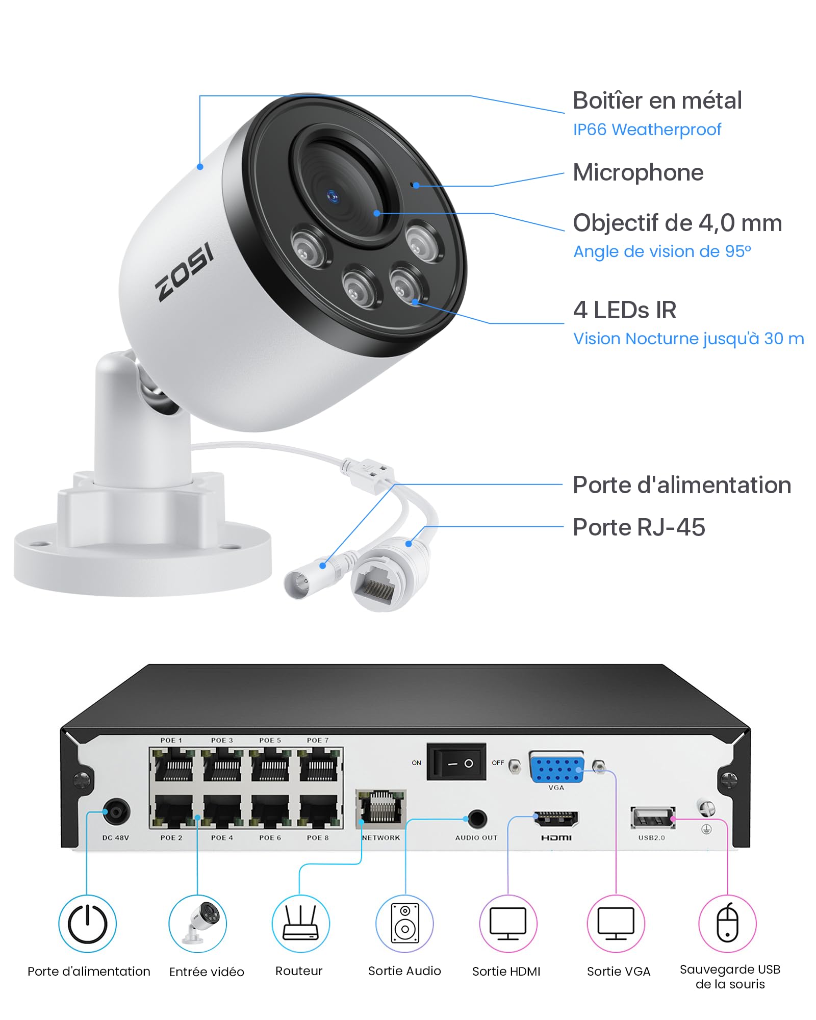 ZOSI 4K Kit Vidéo Surveillance PoE Extérieure Caméra IP et NVR 8MP sans HDD | Détection de Personne, et Alerte Instantanée, Accès à Distance, Vision Nocturne et Enregistrement 24/7