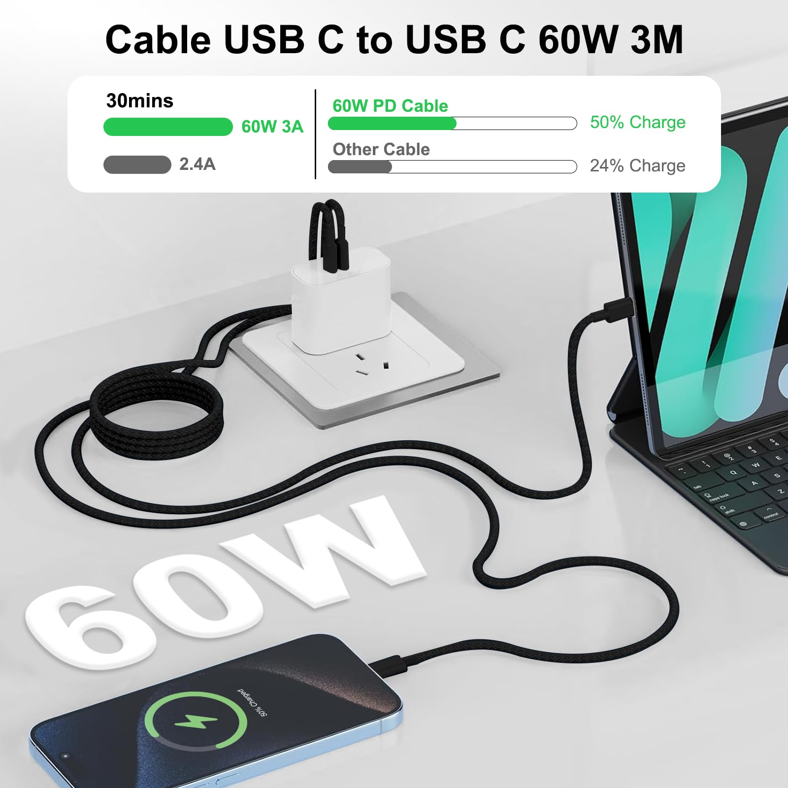 Cavo iPhone 15 16 3M, Cavo USB Type-C 3 Metri Cavo USB C USB C, 60W Cavo Type C to Type C Cavetto Nylon Cavi Tipo C Ricarica Rapida per iPhone 15 16 17 Pro Max/15 16 Plus,iPad Pro/Air,Samsung Galaxy
