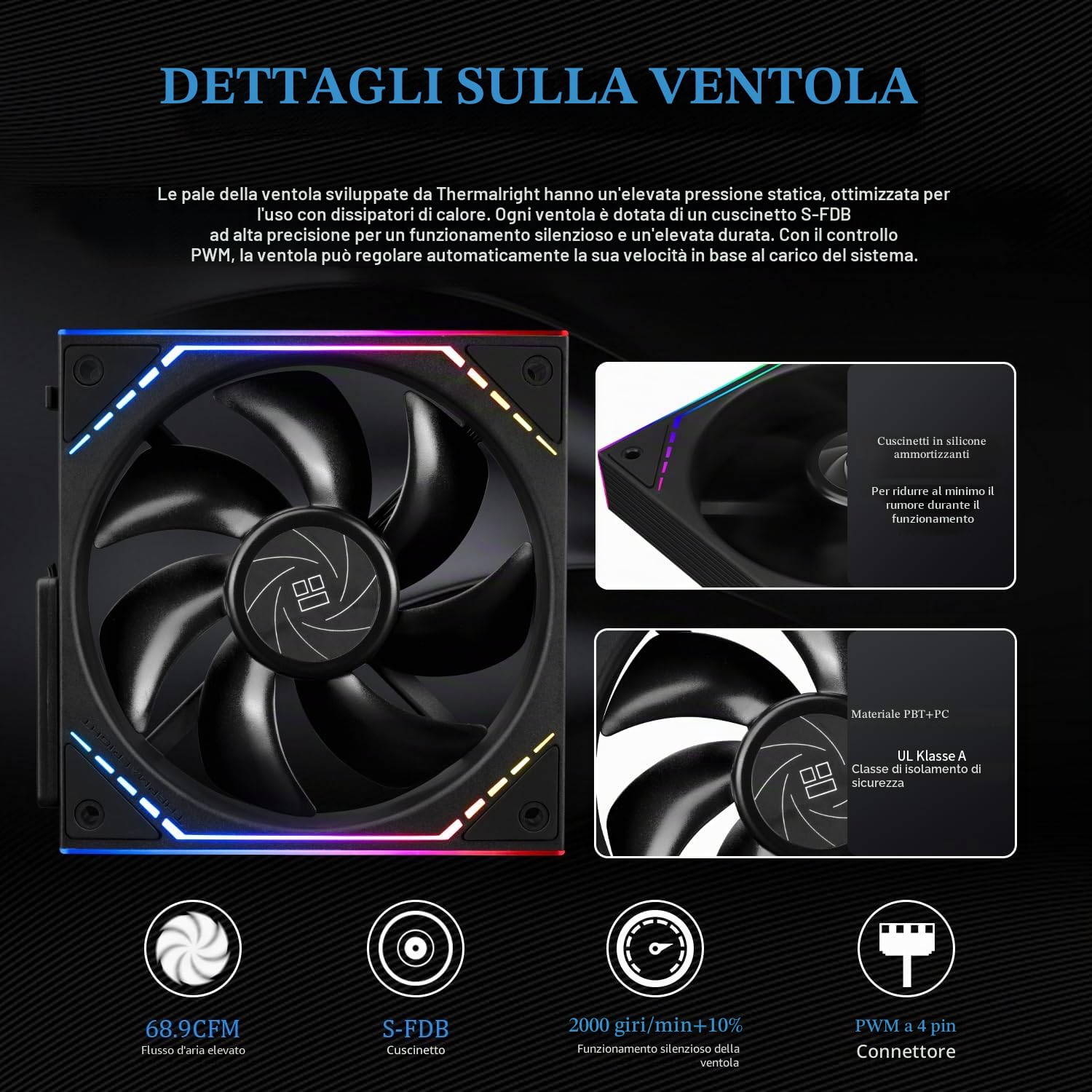 Thermalright Magic Qube 360 ARGB Black - Raffreddatore per CPU 360 Aio, tre ventole TL-M12Q PWM per AM4/AM5, Intel LGA1851/1700/115X/1200