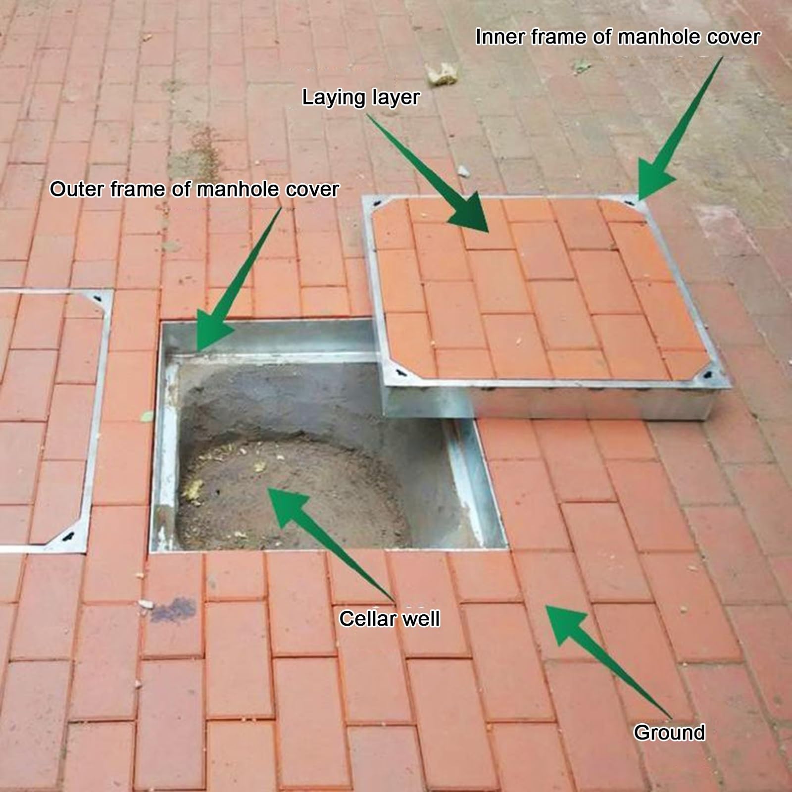 Coperchio e Telaio Invisibili per pozzetto Quadrato in Acciaio Inox 60x60 cm - Coperchio per Fossa settica da Giardino per patii, Cortili, scuole (Altezza 5 cm)