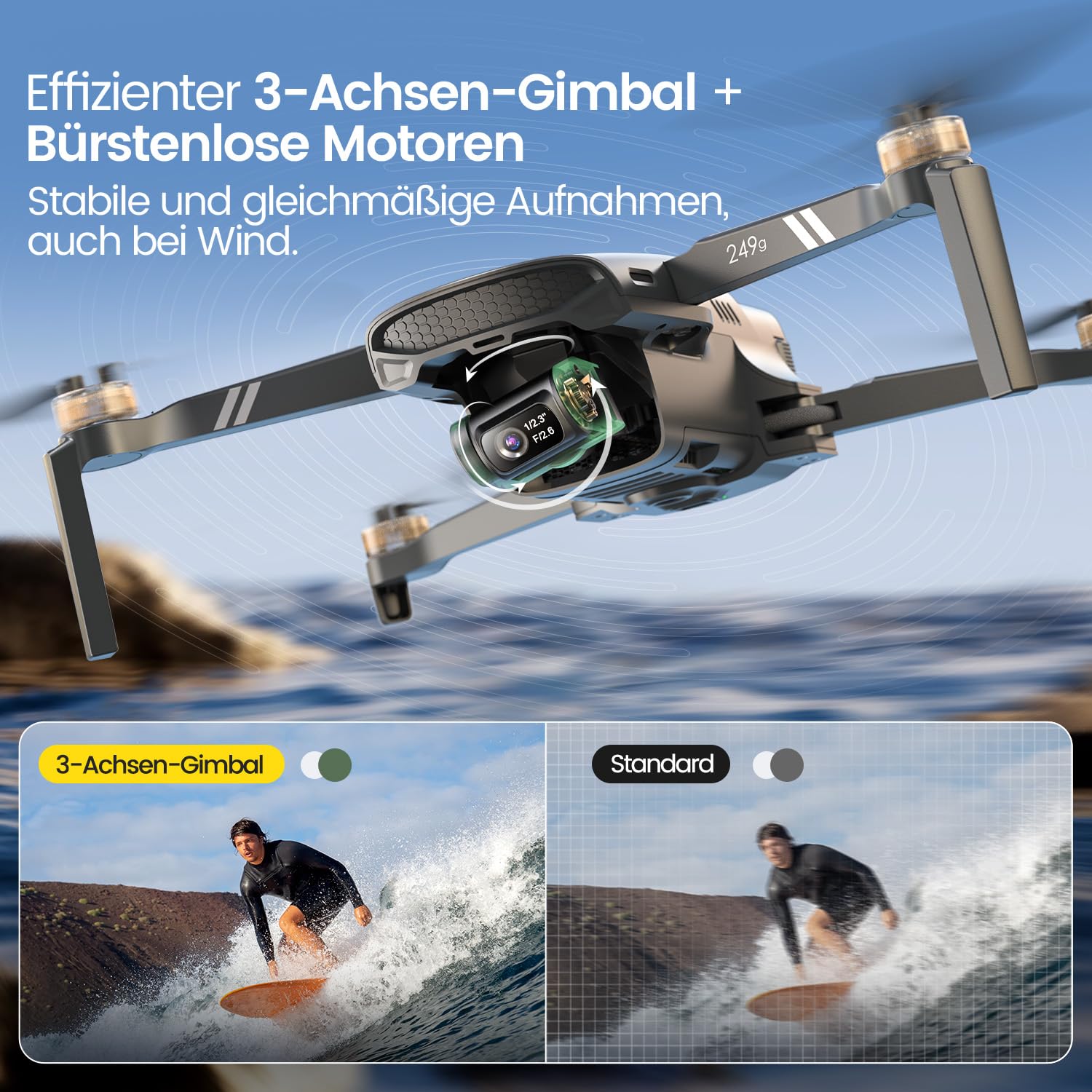 Holy Stone HS900 GPS Drohne mit 4K Kamera & 3-Achsen-Gimbal | 48 MP Fotos, 6 km Übertragung, 30 Min. Flugzeit, Visuelles Folgen, QuickShots, C0 unter 249 g