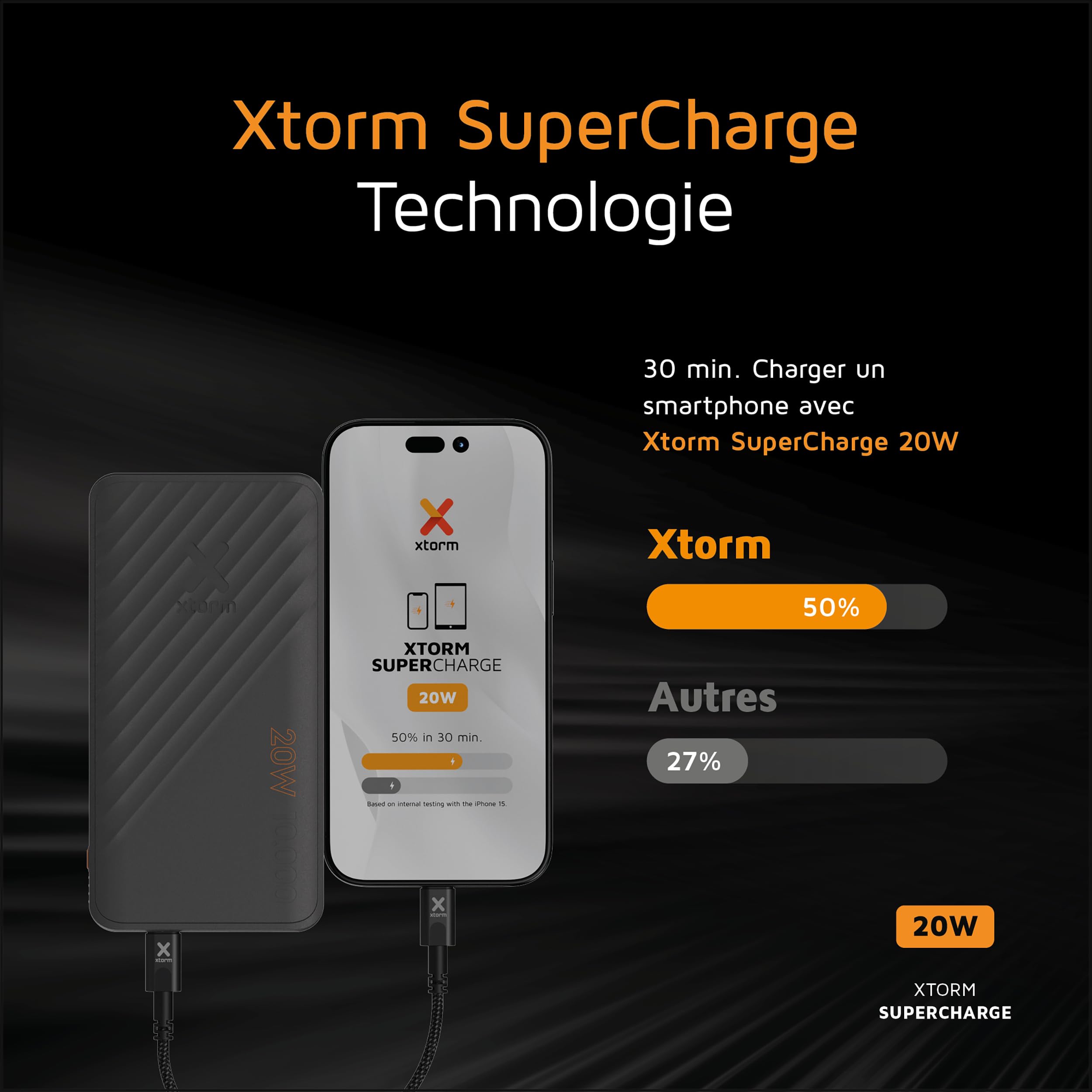 Powerbank Xtorm Supercharge - 10 000 mAh 20W - Fan Edition - Batterie puissante - Batterie Portable pour iPhone et Samsung - Technologie Durable