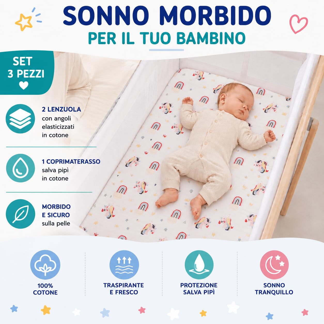 FlyIdeas Set 2 Lenzuola per Next to Me 50x83 cm 100% Cotone Coprimaterasso Impermeabile Made in Italy