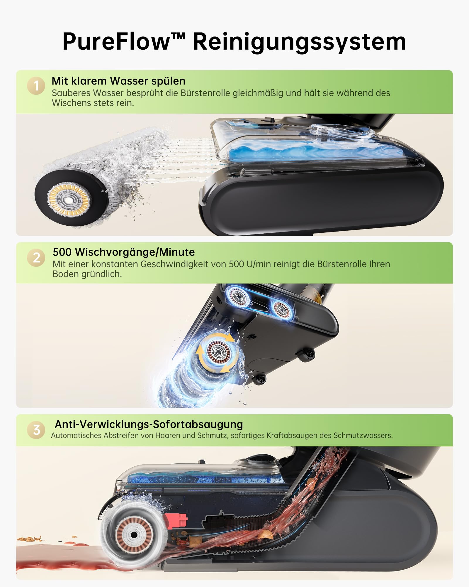 Vexilar X7 Nass Trockensauger Akku, 20kPa Saugwischer mit 180° Flach-Design & Zwei-Tank-System, 40 Min Staubsauger mit Selbstreinigung, Nasssauger für Tierhaare