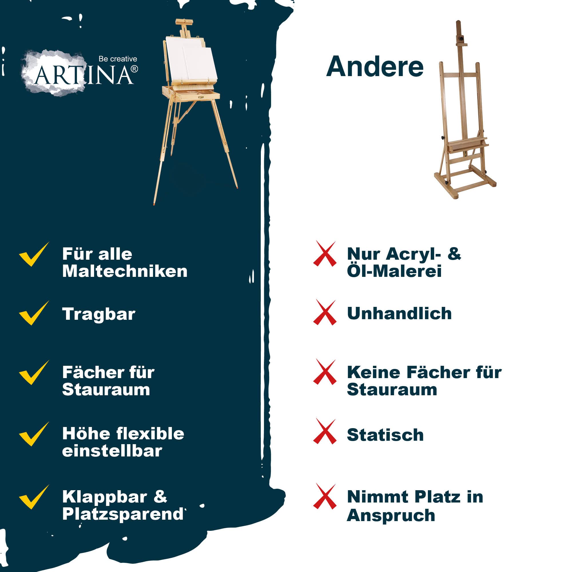 Artina 30 tlg Malset mit Kofferstaffelei Acrylfarben Set Künstlerkoffer | 2x Leinwänden 18x Pinseln & Mal Zubehör für Erwachsene & Hobbykünstler 30tlg Malen Acryl Anfänger Madrid