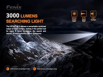 Fenix HP30R v2.0 Headlamp, 3000 Lumen Rechargeable Heavy-Duty with Spotlight & Floodlight, Detachable Power Pack and LumenTac Organizer, Black