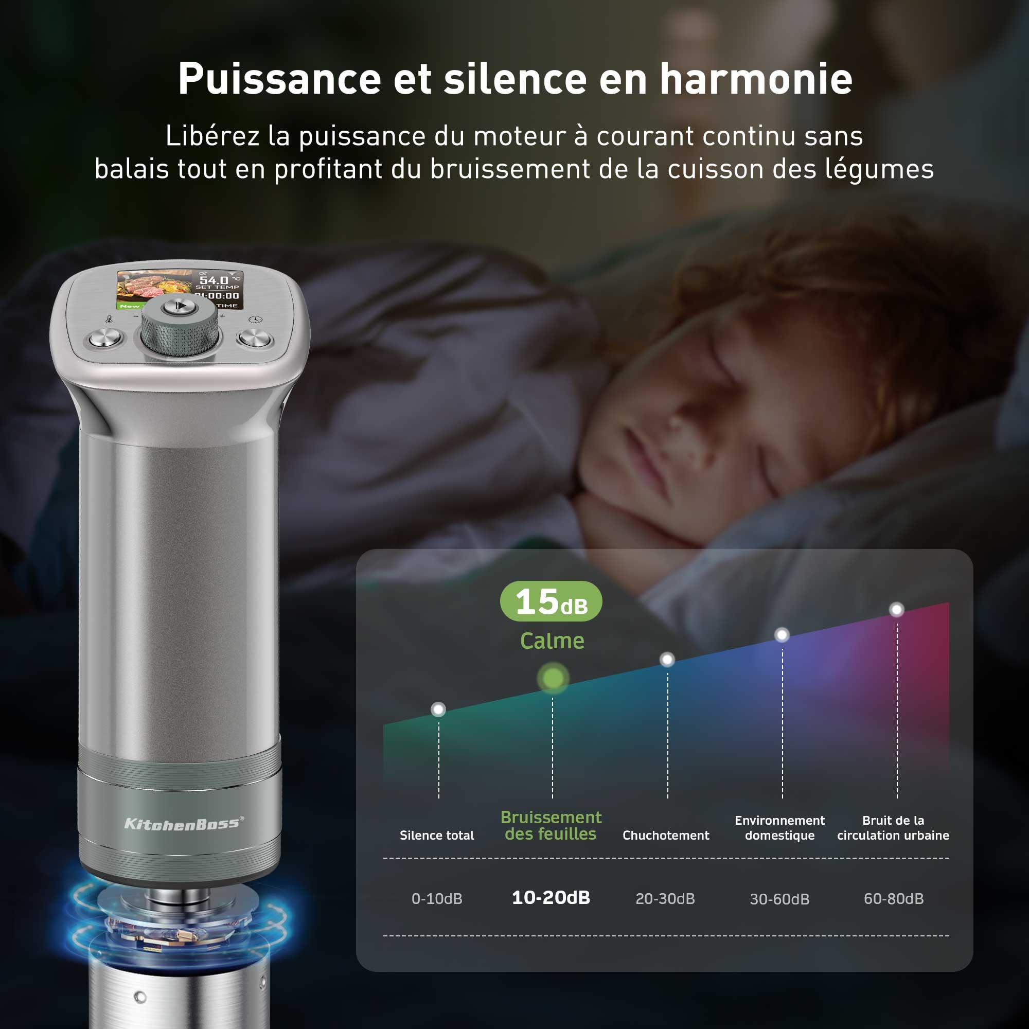 KitchenBoss Thermoplongeur Cuiseur Sous Vide WIFI：Cuisson Sous vide APP Contrôle, Calculateur d'Immersion de Cuisinière, 40℃-90℃ Contrôle Précis de la Température, TFT, IPX7, 1100