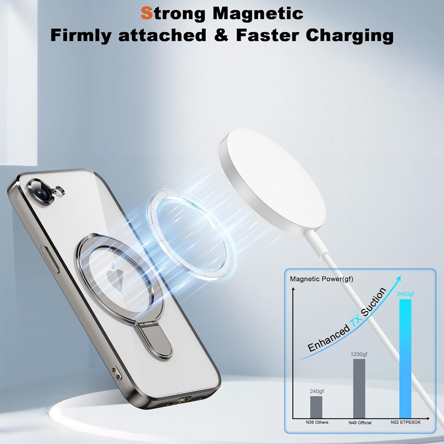 Compatible with iPhone 17E/16E Case with Invisible Magnetic Ring Stand [Compatible with Mag-Safe] [Full Camera Lens Protector] Plating Clear Phone Case for iPhone 17E/16E 6.1", Grey