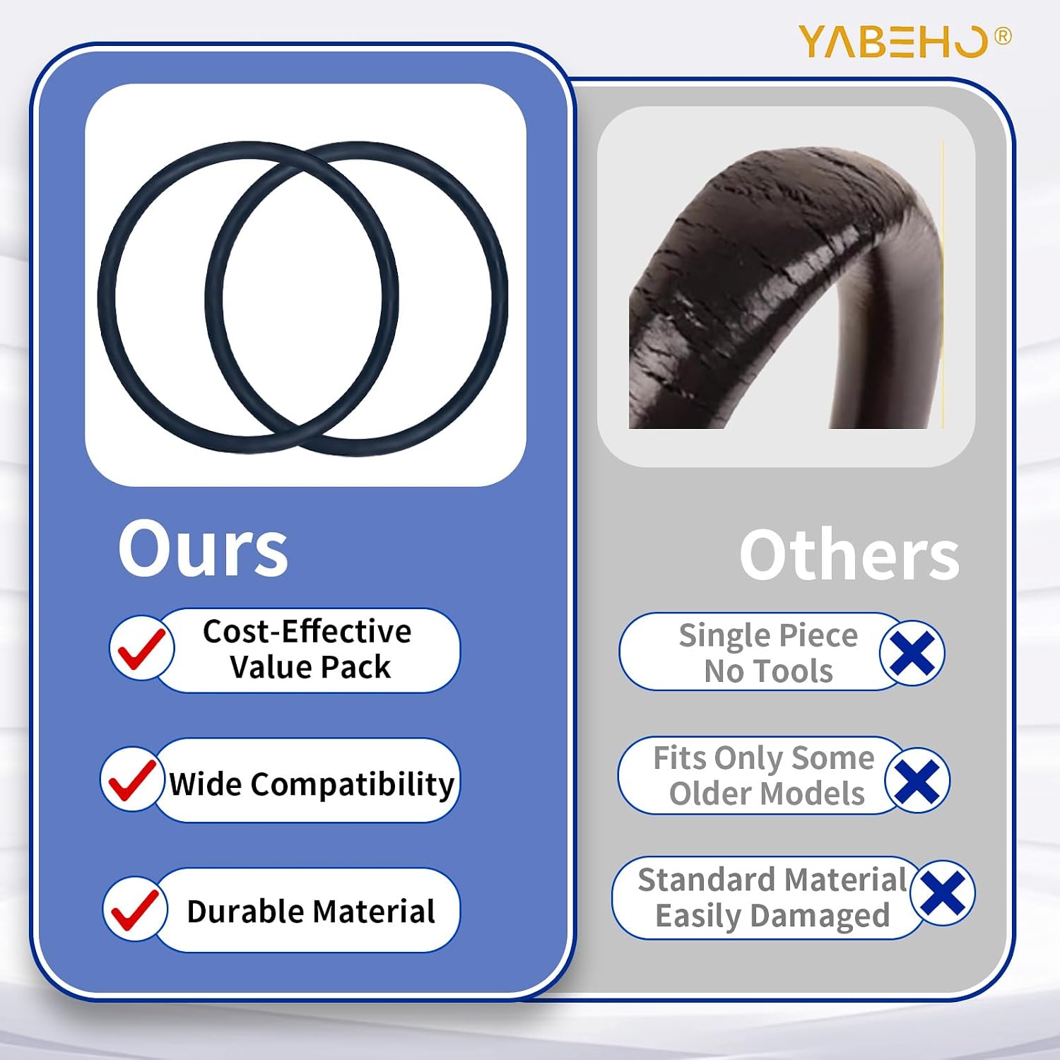 20-Pack 66100 30563B Round Vacuum Cleaner Belts – Compatible with Sanitaire & Eureka Upright Vacuums (Model SC679K, C2094,SC679K, SC684, SC688, SC689, SC886, SC887, SC888, SC9050D)
