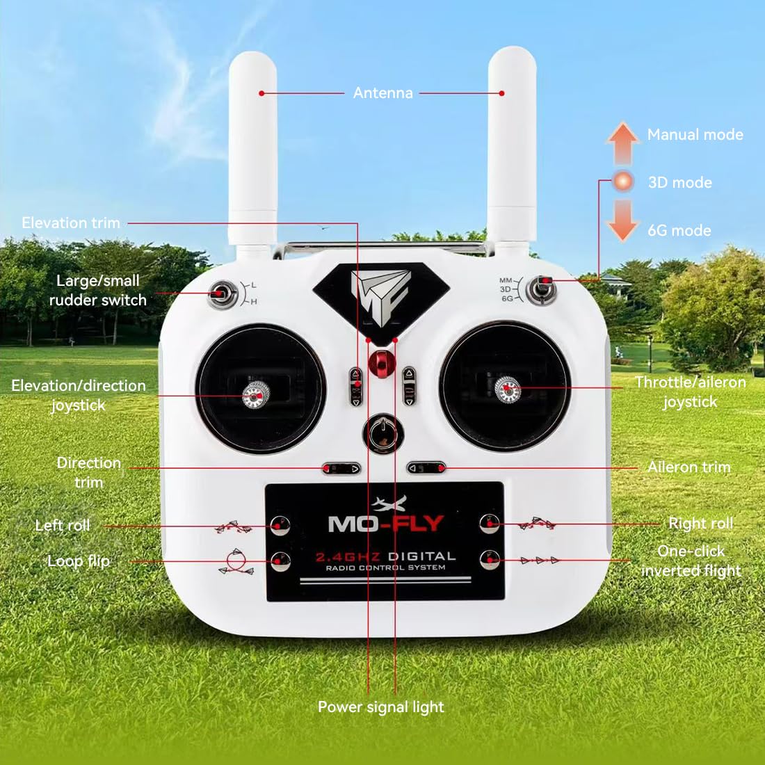 Avión RC EPP 685 mm RTF Brushless
