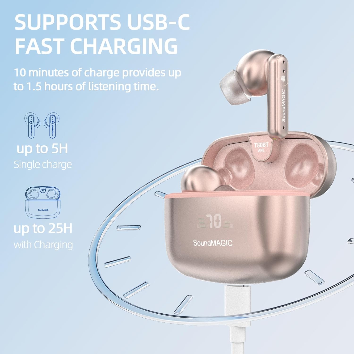 SoundMAGIC T80BT ANC True Wireless Earbuds with Hi-Res Audio,Hibrid Active Noise Cancelling, ENC Call Clarity, 20H Playtime, IPX5 Waterproof, Ultra-Comfy Fit for Sports/Work/Gaming (Pink) - Image 4