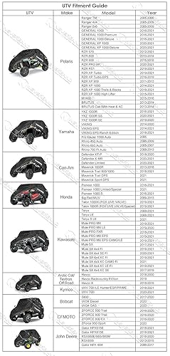 Neverland, 190T funda de almacenamiento impermeable universal para vehículo todo terreno
