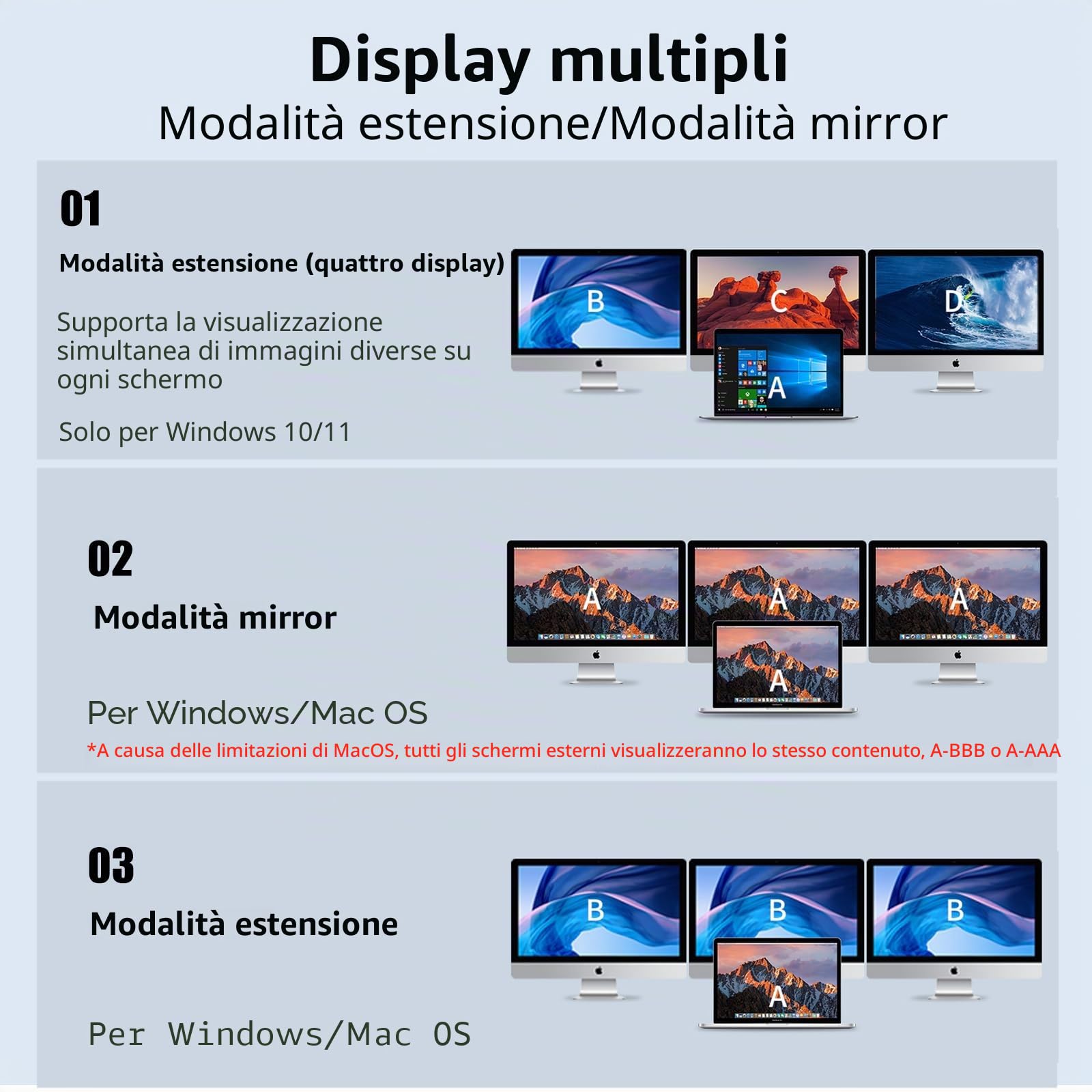 SSK Hub USB-C 11 in 1, Docking station per laptop con triplo display, Adattatore multiporta di tipo C con 2 (doppio) HDMI 4K/60Hz, VGA, PD3.0, SD/TF CR, RJ45, 3 USBs ecc. Per MacBook/XPS e altr