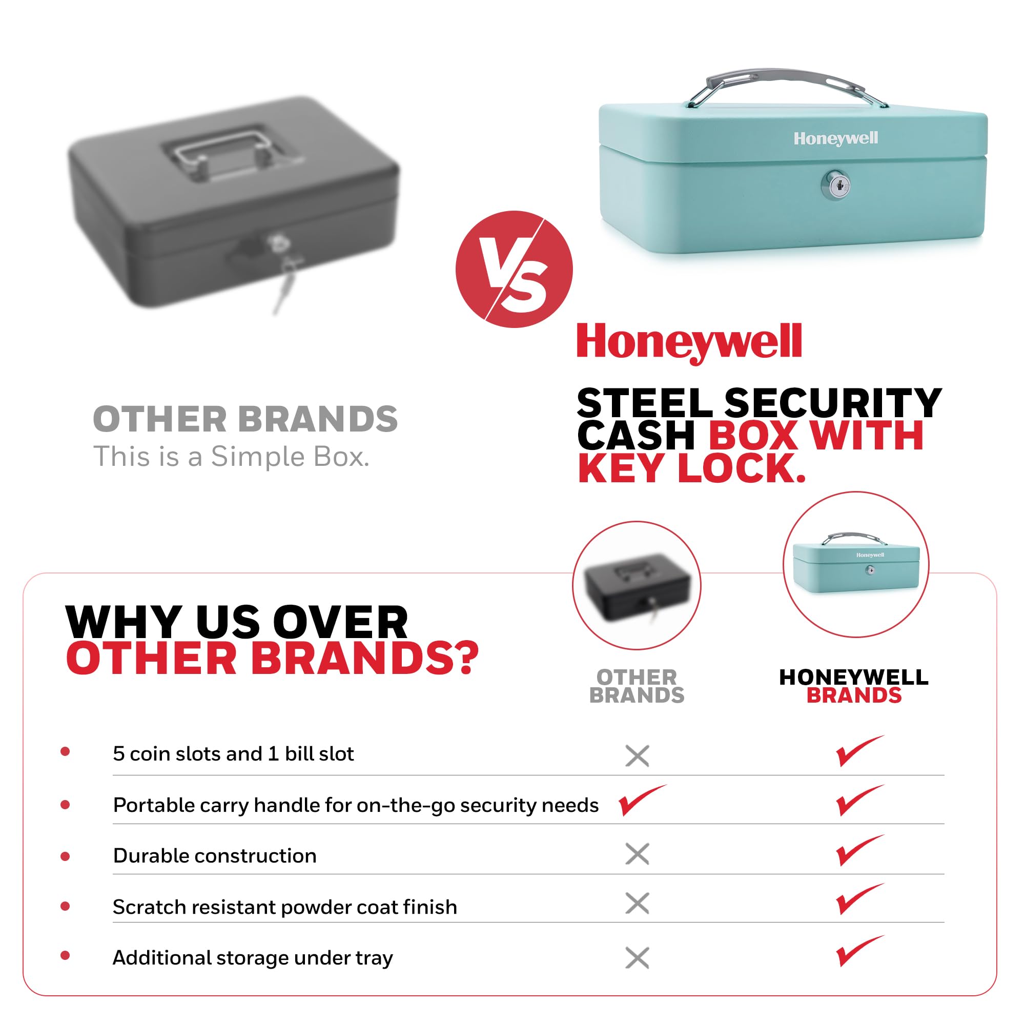 Honeywell Safes & Door Locks 6112TL Cassetta portavalori standard in acciaio con serratura a chiave, nero